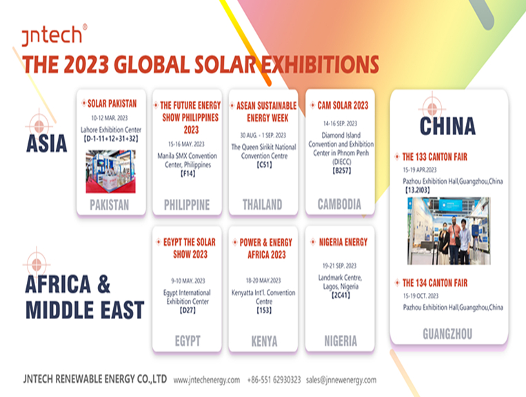 Глобальные солнечные выставки 2023 года